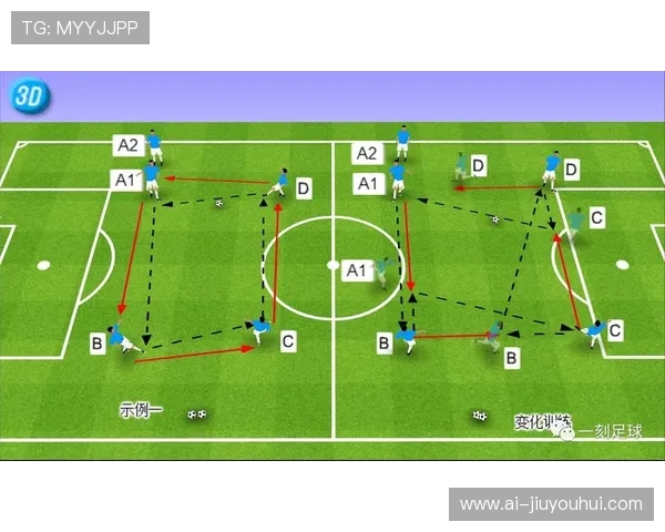 提高足球球感训练脚步技巧的有效方法与实战应用解析